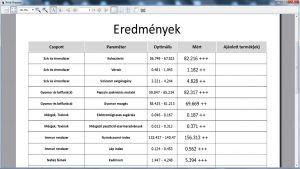 Mérési eredménylista PDF formátumban